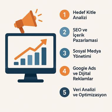Dijital Pazarlama ile Satışlarınızı Katlayacak 5 Etkili Strateji